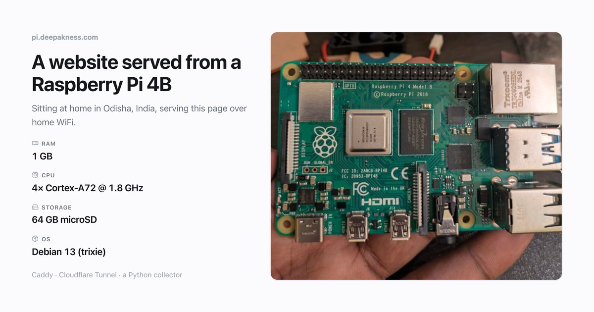 pi.deepakness.com image